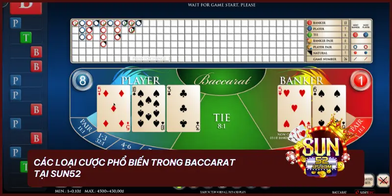 Các loại cược phổ biến trong Baccarat tại SUN52