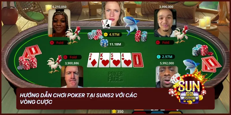 Hướng dẫn chơi Poker tại SUN52 với các vòng cược