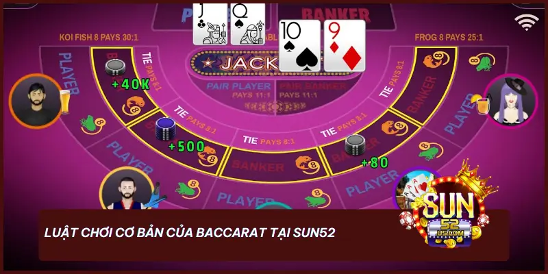 Luật chơi cơ bản của Baccarat tại SUN52